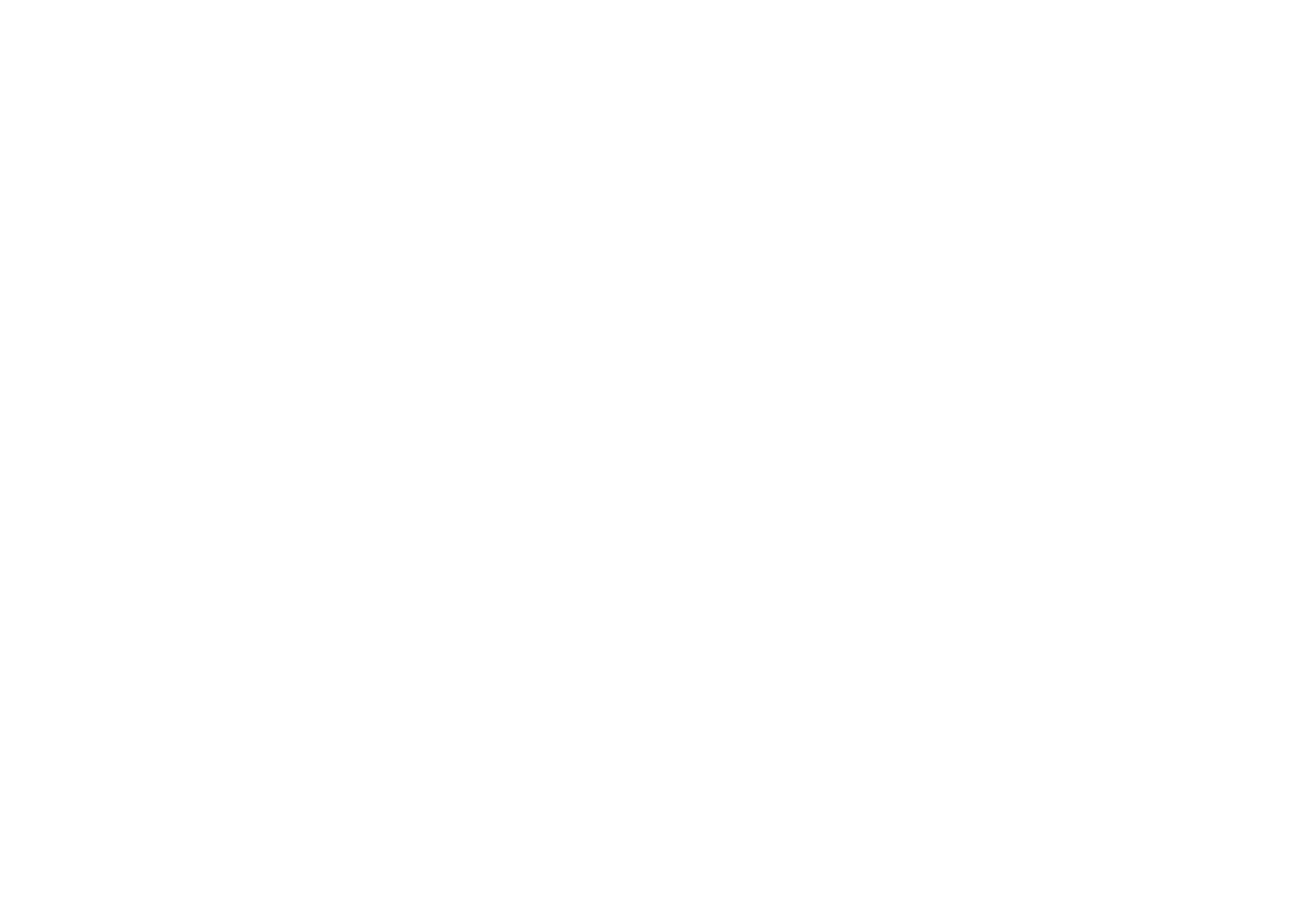 Fredericton Community Kitchens